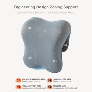 YUE RISE <span class=keywords><strong>Coussin</strong></span> Ergonomique à Rebond Lent pour Chaises <span class=keywords><strong>de</strong></span> Bureau, avec Conception <span class=keywords><strong>de</strong></span> Soutien Étendu à Clipser pour le Sommeil sur le Dos et le Soulagement des Épaules - Product Image 2