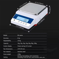 Báscula Digital de Alta Precisión de 10 kg y 0,1 g, Gran Rango, para Laboratorio, Conteo, de Sobremesa, para Uso Industrial y de Laboratorio, China