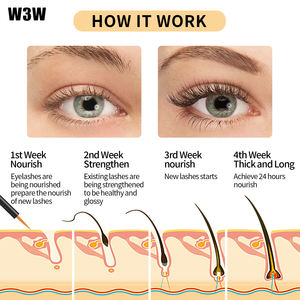 Sérum liquide pour <span class=keywords><strong>cils</strong></span> et sourcils, marque privée, stimulant la croissance et fortifiant - Product Image 4