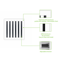 Diffuseur linéaire moderne en aluminium pour CVC, grille d'aération à 6 fentes pour salon, atelier, entrepôt, sous-sol, plafond/murs/sols
