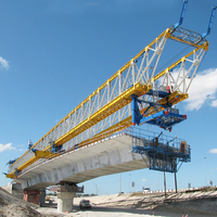 Grue à portique de lancement de ponts personnalisée avec système de contrôle hydraulique PLC