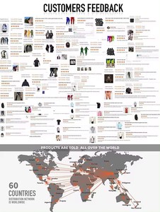 T-shirt vierge en coton tricoté 210 g/m² de haute qualité, personnalisable par impression par transfert thermique, grande taille pour homme, coupe oversize, écologique - Product Image 6