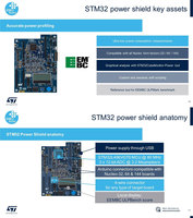 Placa de Desarrollo Original NUCLEO-F303K8 STM32 Nucleo-32 STM32F303K8T6 G625