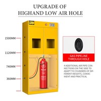 Armoire de sécurité chimique mobile de 110 gallons, verrouillable, design encastré avec roulettes pour un déplacement facile