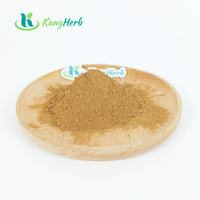 Poudre d'extrait de racine de Coleus Forskohlii naturelle pure de haute pureté, Forskolin, extrait végétal standardisé, vente en gros en vrac