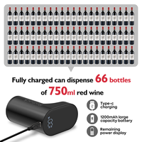 2025 nouveau Design 1200mah automatique électrique alcool boisson tir distributeur de vin Machine OEM ODM disponible accessoires à boire