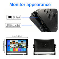 Système de surveillance de véhicule 10,1 pouces avec écran partagé en 4, DVR intégré, détection d'angle mort piéton/véhicule, alarme IA BSD, 1080P