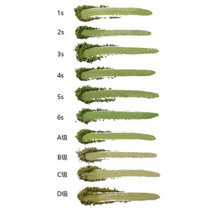 Polvere di tè verde <span class=keywords><strong>Matcha</strong></span> biologico in bustina di tè cerimoniale Premium integratore proteico Private Label - Product Image 5