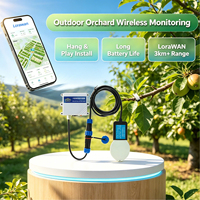 Sensor Suhu dan Kelembapan LoRaWAN Leaf FDR Probe untuk Kanopi, Mikroiklim, Daya Rendah, OTAA Kelas A, Rumah Kaca