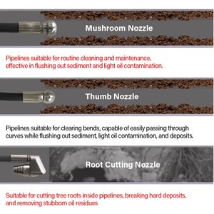 AMJET 4350PSI 16LPM Máquina de limpieza de drenaje de alta presión Equipo de limpieza de alcantarillado Máquina de limpieza de drenaje de chorro de agua - Product Image 4