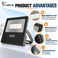 Projecteur LED 50W 100W 150W 200W pour les façades de bâtiments, les aménagements paysagers et les projets d'éclairage architectural