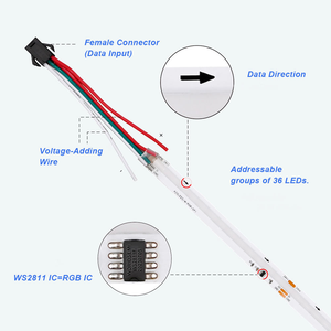 Bande LED COB RVB IC WS2811 en gros, 420 LED/m, adressable RGBIC FCOB, ruban numérique flexible, <span class=keywords><strong>prix</strong></span> usine pour projets OEM ODM - Product Image 4