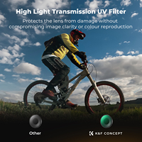 Filtre UV CPL 1/4 Black-mist K&F Concept pour DJI Osmo Action 6, filtre polarisant de protection d'objectif 1/4 à diffusion noire à visser