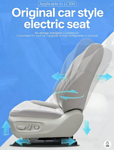 Siège électrique réglable 2026 pour véhicule avec panneau de commande OEM – Ventes flash - Product Image 5