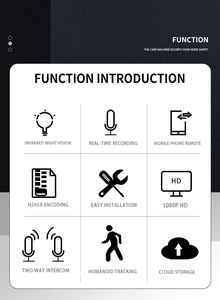 Icsee 1080P toàn cảnh trong nhà không dây máy ảnh mini kích thước nhỏ tầm nhìn ban đêm âm thanh video ghi âm <span class=keywords><strong>Camera</strong></span> An Ninh Gia Đình - Product Image 3