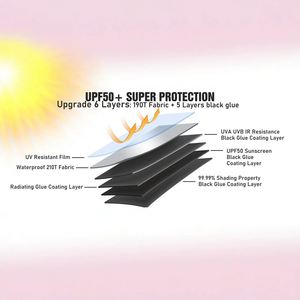 Sombrilla Multifuncional para Silla de Ruedas, con Abrazadera Manual, Resistente a los Rayos UV, para Playa y Parque - Product Image 2