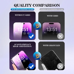 Protector de Pantalla de Privacidad de Vidrio Templado Anti Espía para <span class=keywords><strong>iPhone</strong></span> <span class=keywords><strong>12</strong></span> <span class=keywords><strong>Mini</strong></span> 7Plus, Galaxy S23 Plus, Pixel S22, 15, 14 Pro Max, 13 - Product Image 4