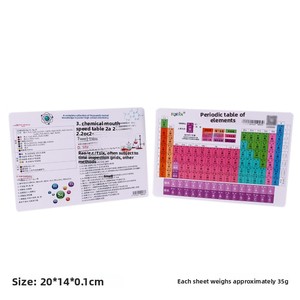 Cartes de l'annuaire périodique des éléments chimiques avec sangles épaisses et imperméables, Pinyin sur les deux côtés, liste complète des éléments chimiques - Product Image 4