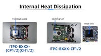 PC industriel tout-en-un avec écran tactile capacitif de 18,5 pouces, 4 ports COM, étanche IP65, DDR3, Windows 7, Linux, normes VESA