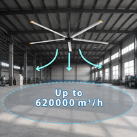 Ventilateur industriel HVLS de 4,2 m (14 pieds) à 5 pales, moteur à aimant permanent PMSM, commande VFD, faible bruit, ventilateur de plafond pour le refroidissement de grands espaces