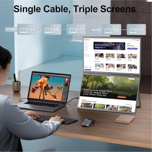 Moniteur portable double 15,6 pouces FHD 1080P IPS pliable, extension d'écran pour ordinateur portable, USB C Plug & Play pour les affaires et les jeux - Product Image 3
