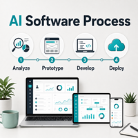 Desarrollo de Software de IA Personalizado para Gestión Empresarial ERP CRM con Soporte MAC, Versión de Internet Disponible en Stock