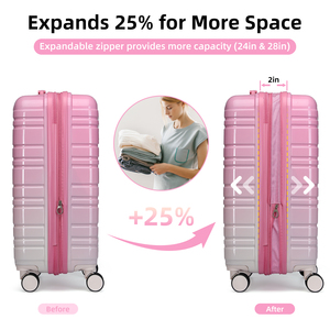 Ensemble de valises rigides extensibles ABS+PC rose dégradé, avec serrure TSA et doubles roues pivotantes, 6 pièces - Vente chaude - Product Image 2