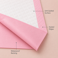 Tapis de propreté roses pour chiots avec noyau absorbant SAP, résistants aux fuites, pour animaux de compagnie, fourniture d'usine