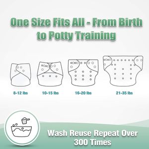 Lot de 6 couches lavables réutilisables pour bébé + 6 pièces Couche de poche lavable et réglable Taille unique Couches lavables étanches pour bébé - Product Image 3