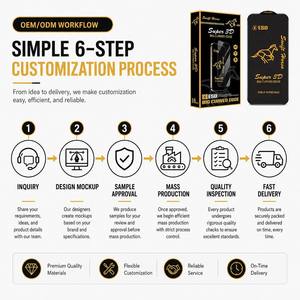 Protector de Pantalla de Vidrio Templado Super 3D 9H para iPhone 16 17 18 Pro Max, Película Protectora de Vidrio para iPhone Xs 13 14 15Plus 18 <span class=keywords><strong>Fold</strong></span> - Product Image 6