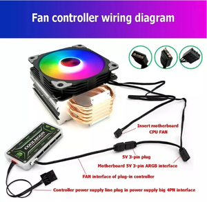 Cavo di fabbrica da 1 a 3 ARGB Splitter 5V 4pin indirizzabile estensione RGB 3 connettori femmina per i ventilatori per PC direttamente in fabbrica - Product Image 6