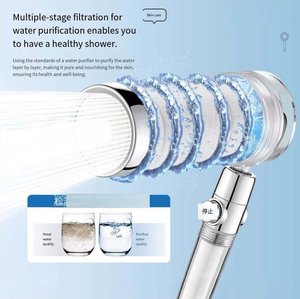 Nouveau Style bouton d'eau à guichet unique <span class=keywords><strong>Turbo</strong></span> ventilateur pommeau de douche à main haute <span class=keywords><strong>pression</strong></span> PP coton filtre ABS plastique salle de bain <span class=keywords><strong>robinet</strong></span> coloré - Product Image 5