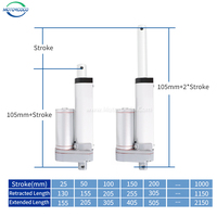 Aktuator linier listrik tahan air, maksimal Stroke 1000mm beban 1500N 12V 24V IP 65 dalam berbagai penggunaan