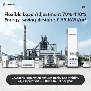 مصنع مولد غاز الأرجون لتوليد غاز النيتروجين والأكسجين السائل لعملية فصل الهواء المبردة مصنع لفصل الهواء لإنتاج الصلب - Product Image 3