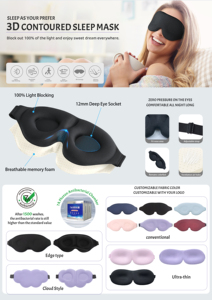 Nouveau Design Masque de Sommeil 3D en Mousse à Mémoire de Forme Composite Éponge Douce <span class=keywords><strong>pour</strong></span> Voyage et Pause Déjeuner au Travail - Product Image 6