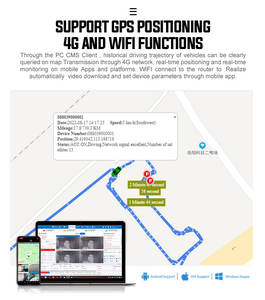 Sistema de Cámara para Camiones MDVR 4G de Alta Calidad con IA, GPS, Wifi, 4 Canales, Tarjeta SD, DVR Móvil - Product Image 4