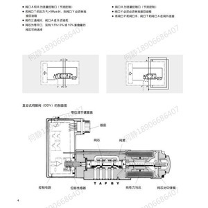 Vanne servo Moog D633 442B 90 Power Direct Drive, vanne hydraulique - Product Image 3