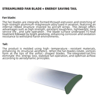3,7M Durchmesser Kommerzieller Großer Deckenventilator 12ft Einfach zu Installieren für Bauernhöfe Fabriken Lagerhallen Langlebiger 5-Blatt Industrieventilator