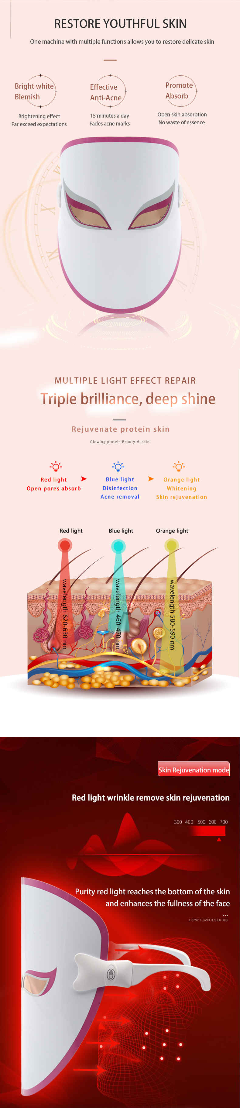 New Design Oem Color Silicone 3D Skin Facial Uv Led Therapy Beauty Light Screen Phototherapy Mask