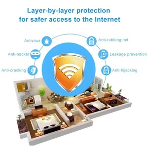 Free Driver Wholesale USB3.0 Wifi <b>Adapter</b> 1300Mbps Dual Band USB Wifi <b>Wireless</b> <b>Adapter</b> 802.11 Ac Wifi Dongle - Product Image 3