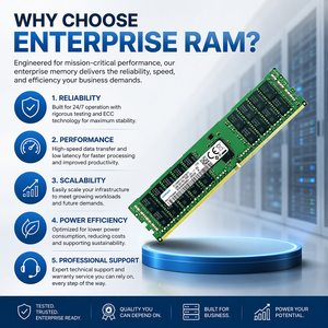 หน่วยความจำเซิร์ฟเวอร์แบบลงทะเบียน ECC รุ่นใหม่ 64GB DDR5 RDIMM 4800MT/s PC5-38400 Dual Rank X4 สำหรับ PowerEdge R750 R650 หน่วยความจำความเร็วสูง DDR5 - Product Image 3