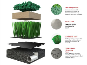 Césped Artificial Multideportivo de 20-60 mm, Césped Sintético Ecológico para Fútbol, Baloncesto, Pickleball y Hockey sobre Piso, Césped para Paisajismo - Product Image 6