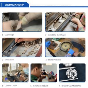 โมอิสซาไนต์คุณภาพสูงแบบขายส่ง สี D เกรด VVS1 รูปทรงกลมเจียระไนแบบ Excellent พร้อมใบรับรอง GRA สำหรับทำเครื่องประดับ - Product Image 6