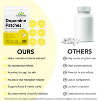 SOLOTREE 30 Patchs Transdermiques de Dopamine Marque Privée Soutien de l'Humeur et de la Positivité Suppléments de Dopamine pour Hommes et Femmes