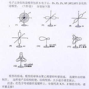 Modèle orbital hybride nuage électronique ; ensemble de sept modèles d'orbites atomiques : S, SP, SP, SP, Px, Py, Pz. - Product Image 5
