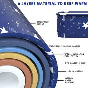 Baignoire thermostatique portable DB pour bébés, baignoire rectangulaire pliable en PP avec motif étoile, design moderne pour bain familial - Product Image 5