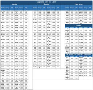 Smartphones 5G <span class=keywords><strong>A33</strong></span> de haute qualité, meilleur téléphone en Chine, appareil photo arrière 108MP, reconnaissance faciale, vente en gros - Product Image 6
