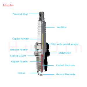 Nueva Bujía de <span class=keywords><strong>Encendido</strong></span> de Cerámica de Doble Iridio de Bajo Contenido de Carbono OEM 122905R0003 para Motor - Product Image 2