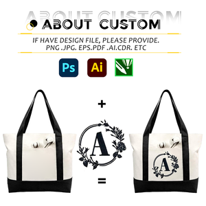 Wholesale Custom Tote <b>Bags</b> for Women <b>Reusable</b> <b>Shopping</b> <b>Bag</b> with logo Silk Screen Cotton Canvas <b>Shopping</b> Tote for Daily - Product Image 3