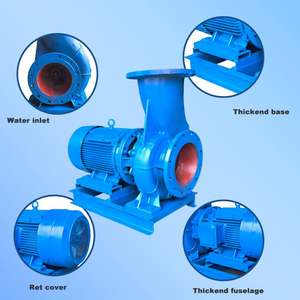 Large High Flow Customized Head Pipeline Electric Booster Horizontal Centrifugal <b>Water</b> <b>Pumps</b> for <b>Water</b> Supply Boosting - Product Image 3
